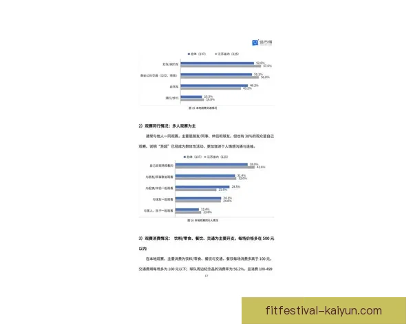足球球队分析：当前比赛表现与策略调整展望