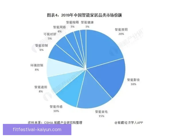 Griezmann 生涯最低谷时刻分析与未来发展趋势探讨