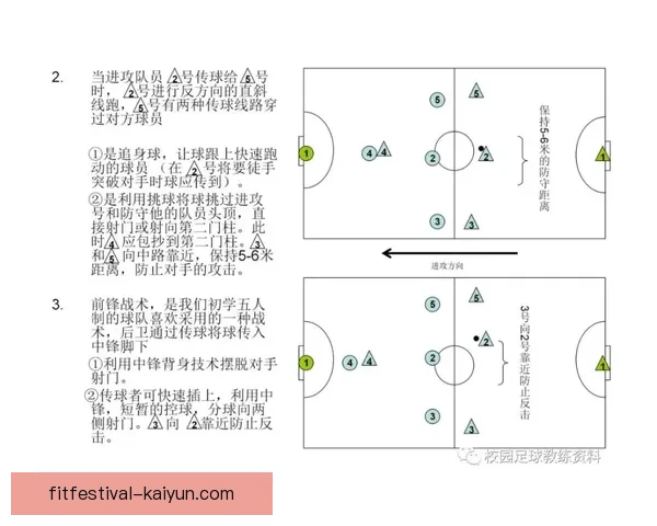 足球战术解析：主流阵型演变与实战应用趋势用